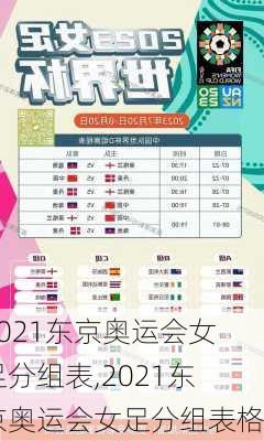 2021东京奥运会女足分组表,2021东京奥运会女足分组表格