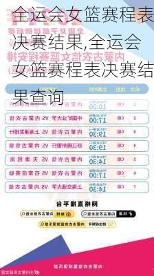全运会女篮赛程表决赛结果,全运会女篮赛程表决赛结果查询