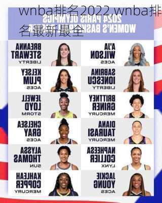 wnba排名2022,wnba排名最新最全