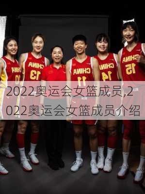2022奥运会女篮成员,2022奥运会女篮成员介绍