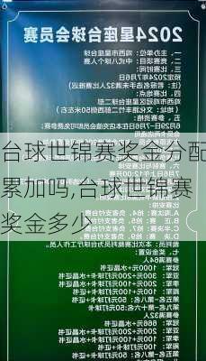 台球世锦赛奖金分配累加吗,台球世锦赛奖金多少