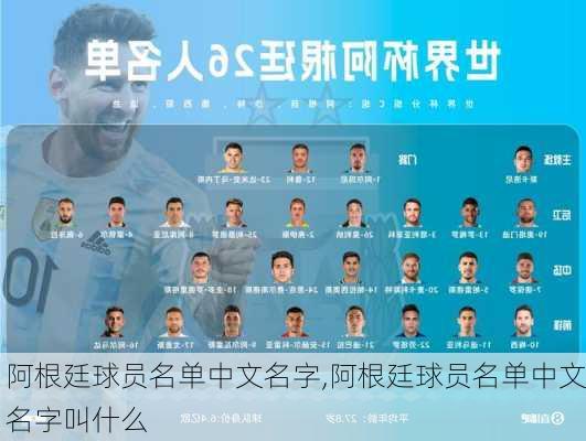 阿根廷球员名单中文名字,阿根廷球员名单中文名字叫什么