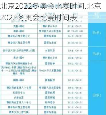 北京2022冬奥会比赛时间,北京2022冬奥会比赛时间表