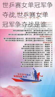 世乒赛女单冠军争夺战,世乒赛女单冠军争夺战是谁