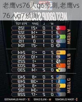 老鹰vs76人g6预测,老鹰vs76人g7预测