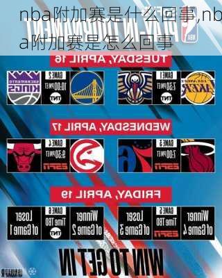 nba附加赛是什么回事,nba附加赛是怎么回事