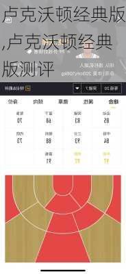 卢克沃顿经典版,卢克沃顿经典版测评