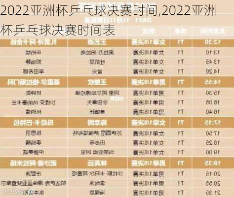 2022亚洲杯乒乓球决赛时间,2022亚洲杯乒乓球决赛时间表