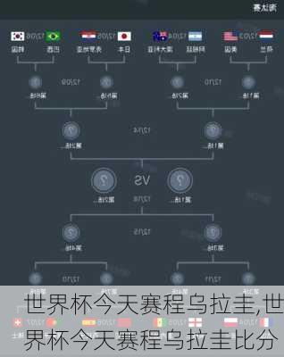 世界杯今天赛程乌拉圭,世界杯今天赛程乌拉圭比分