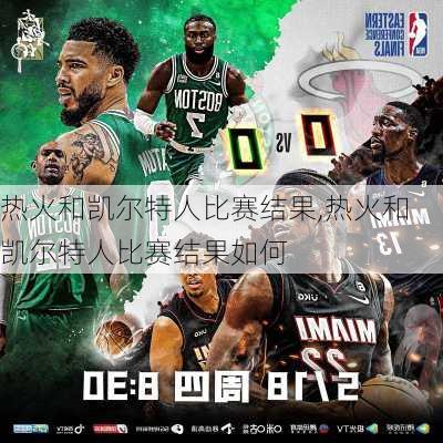 热火和凯尔特人比赛结果,热火和凯尔特人比赛结果如何
