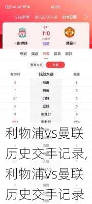 利物浦vs曼联历史交手记录,利物浦vs曼联历史交手记录