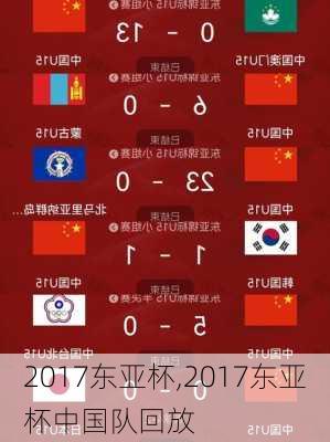 2017东亚杯,2017东亚杯中国队回放