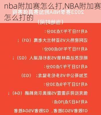 nba附加赛怎么打,NBA附加赛怎么打的