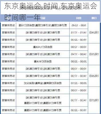 东京奥运会,时间,东京奥运会时间哪一年