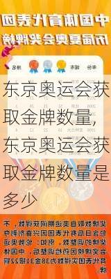 东京奥运会获取金牌数量,东京奥运会获取金牌数量是多少