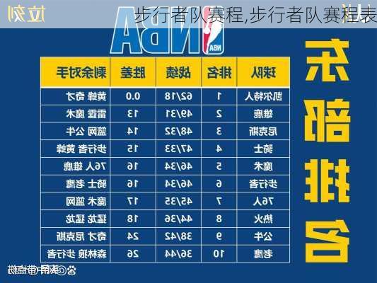 步行者队赛程,步行者队赛程表