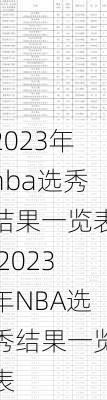 2023年nba选秀结果一览表,2023年NBA选秀结果一览表