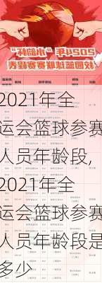 2021年全运会篮球参赛人员年龄段,2021年全运会篮球参赛人员年龄段是多少