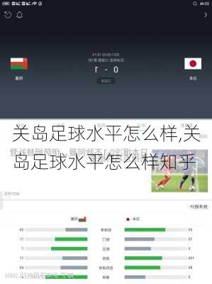 关岛足球水平怎么样,关岛足球水平怎么样知乎