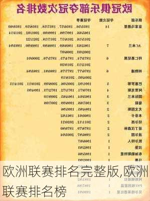 欧洲联赛排名完整版,欧洲联赛排名榜