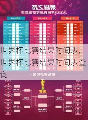 世界杯比赛结果时间表,世界杯比赛结果时间表查询