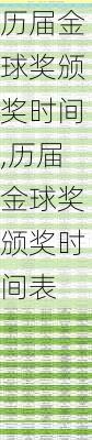 历届金球奖颁奖时间,历届金球奖颁奖时间表