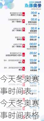 今天冬奥赛事时间表,今天冬奥赛事时间表格
