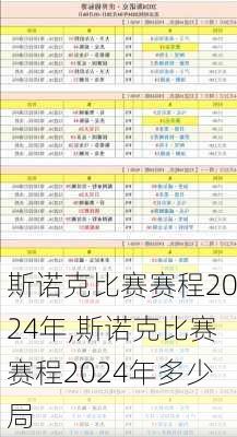 斯诺克比赛赛程2024年,斯诺克比赛赛程2024年多少局