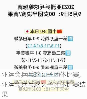 亚运会乒乓球女子团体比赛,亚运会乒乓球女子团体比赛结果