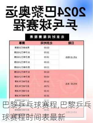 巴黎乒乓球赛程,巴黎乒乓球赛程时间表最新