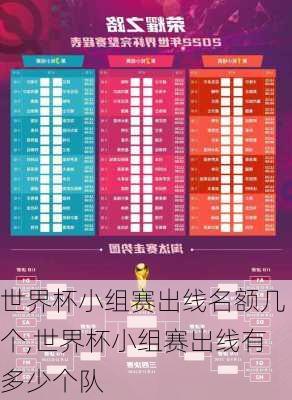 世界杯小组赛出线名额几个,世界杯小组赛出线有多少个队