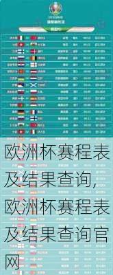 欧洲杯赛程表及结果查询,欧洲杯赛程表及结果查询官网