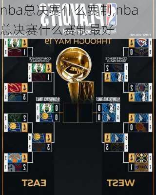 nba总决赛什么赛制,nba总决赛什么赛制最好
