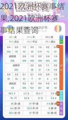 2021欧洲杯赛事结果,2021欧洲杯赛事结果查询