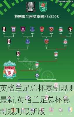 英格兰足总杯赛制规则最新,英格兰足总杯赛制规则最新版