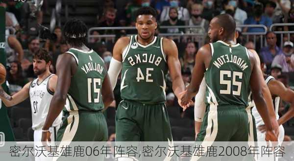 密尔沃基雄鹿06年阵容,密尔沃基雄鹿2008年阵容