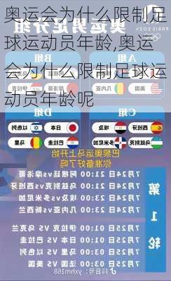奥运会为什么限制足球运动员年龄,奥运会为什么限制足球运动员年龄呢