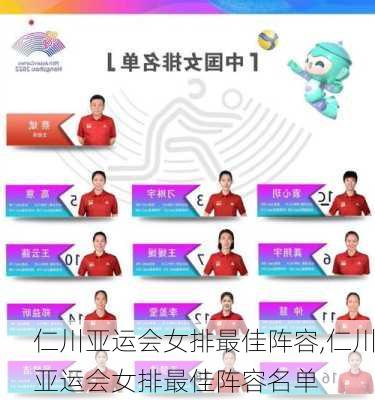 仁川亚运会女排最佳阵容,仁川亚运会女排最佳阵容名单