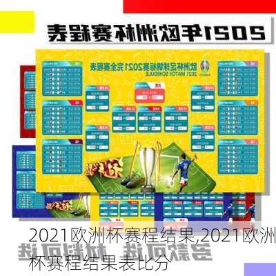 2021欧洲杯赛程结果,2021欧洲杯赛程结果表比分