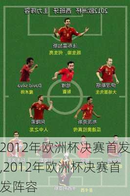 2012年欧洲杯决赛首发,2012年欧洲杯决赛首发阵容