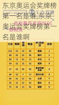 东京奥运会奖牌榜第一名是谁,东京奥运会奖牌榜第一名是谁啊