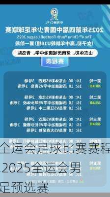 全运会足球比赛赛程,2025全运会男足预选赛
