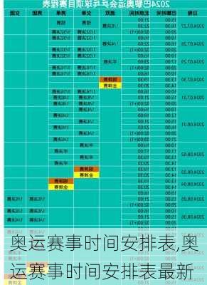 奥运赛事时间安排表,奥运赛事时间安排表最新