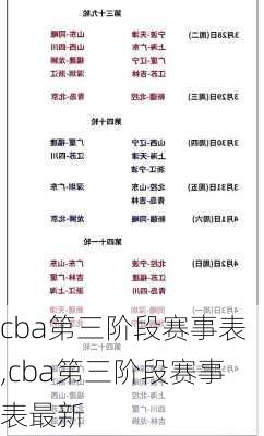 cba第三阶段赛事表,cba第三阶段赛事表最新