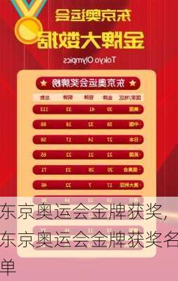 东京奥运会金牌获奖,东京奥运会金牌获奖名单