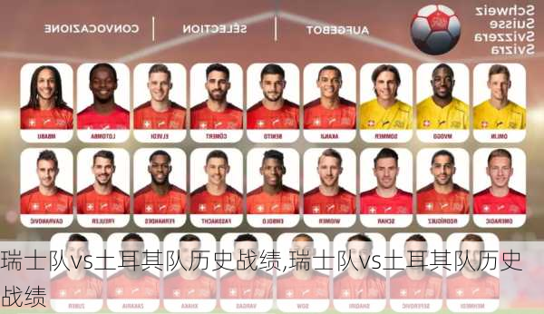 瑞士队vs土耳其队历史战绩,瑞士队vs土耳其队历史战绩