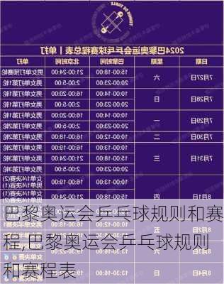 巴黎奥运会乒乓球规则和赛程,巴黎奥运会乒乓球规则和赛程表