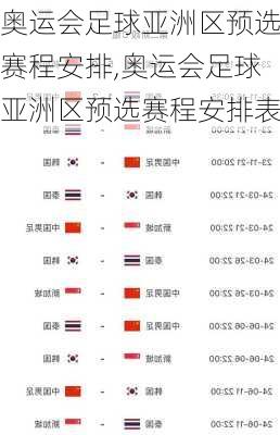 奥运会足球亚洲区预选赛程安排,奥运会足球亚洲区预选赛程安排表