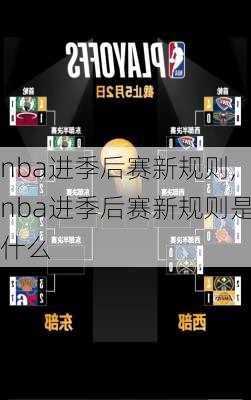 nba进季后赛新规则,nba进季后赛新规则是什么