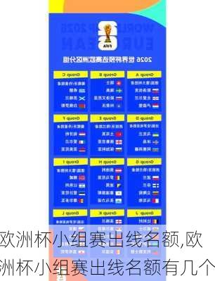欧洲杯小组赛出线名额,欧洲杯小组赛出线名额有几个